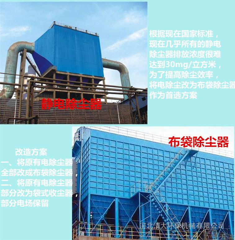 鍋爐除塵器改造應該注意哪些問題